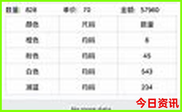 江浙沪避暑胜地有哪些?